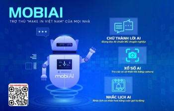 Giới thiệu giải pháp AI Camera